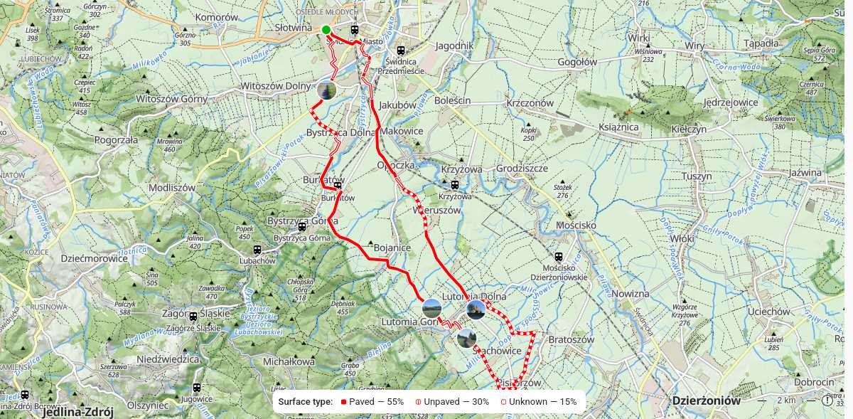 Route map