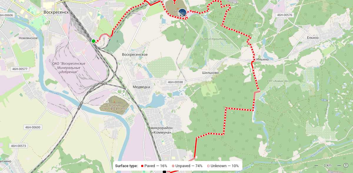 Route map