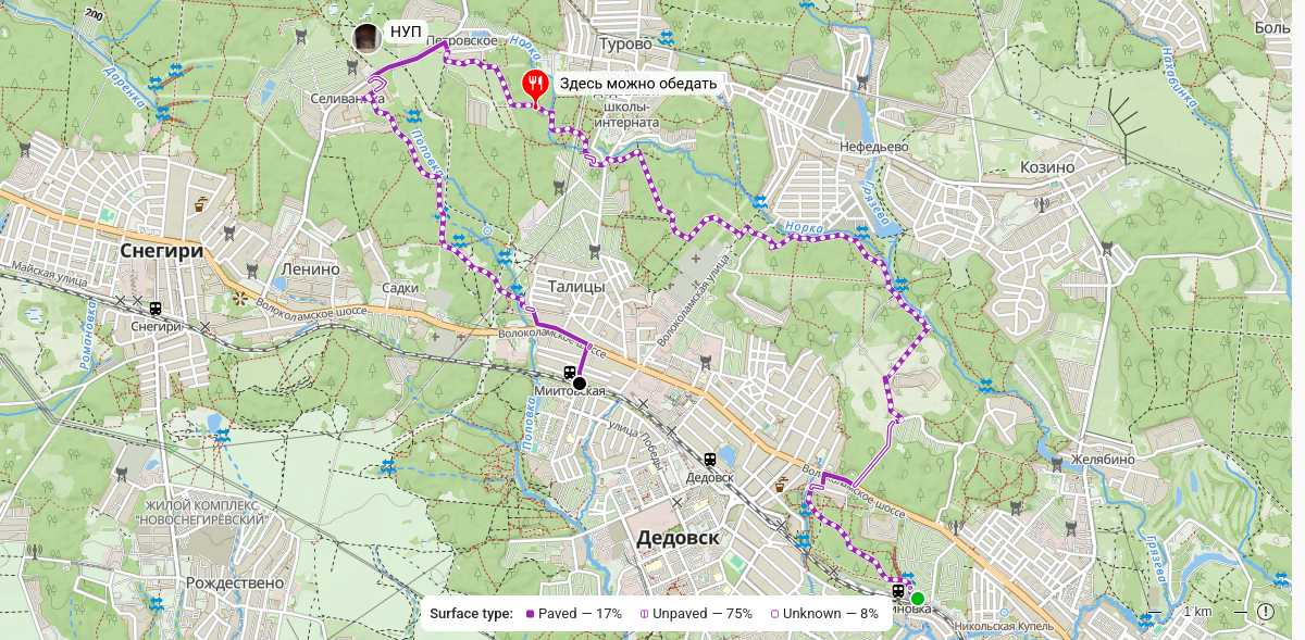 Route map