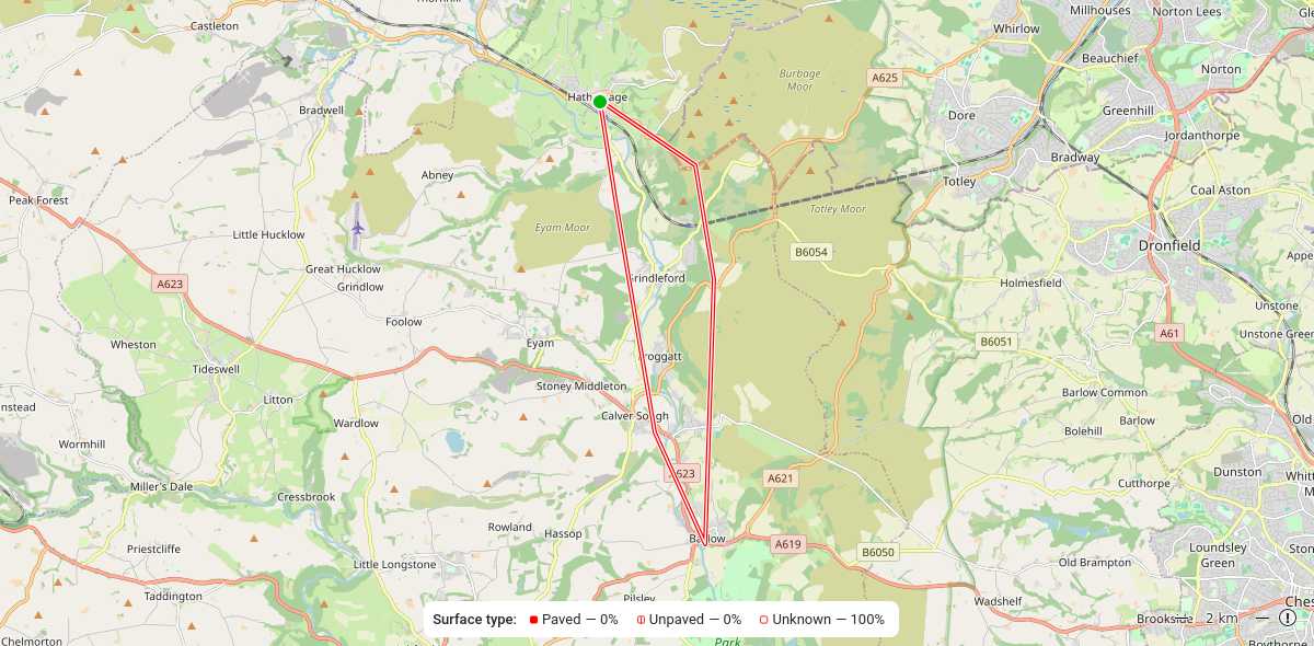 Route map