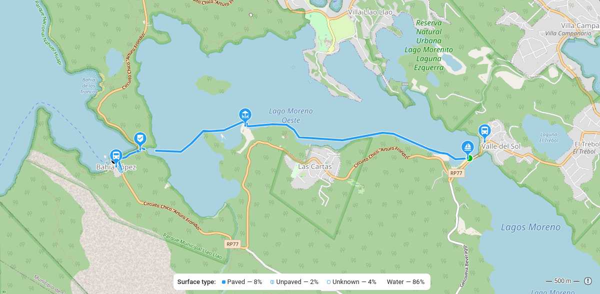 Route map