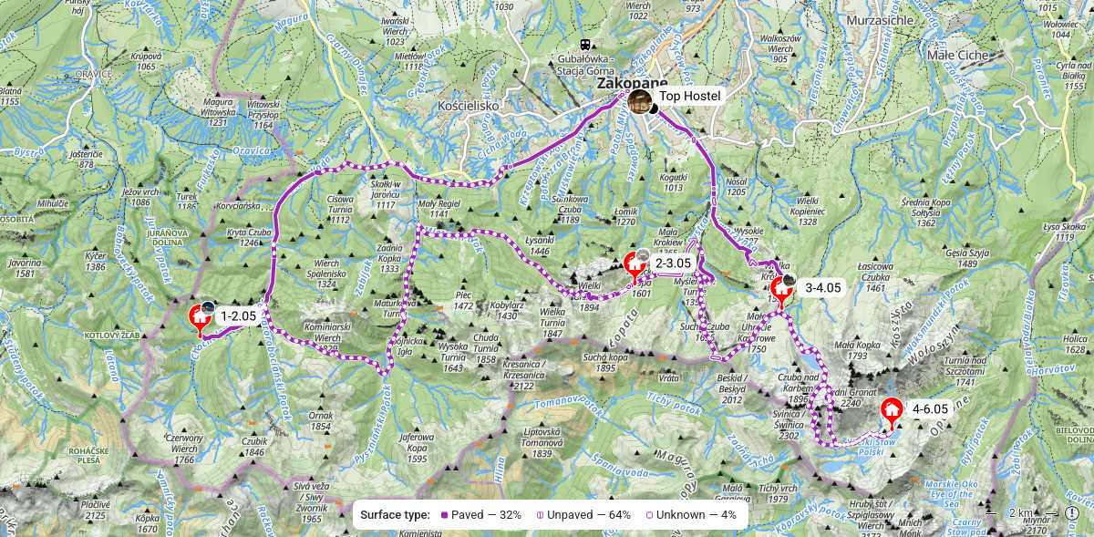 Route map