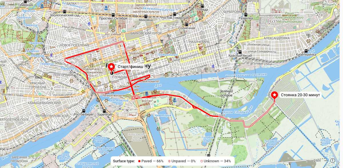 Route map