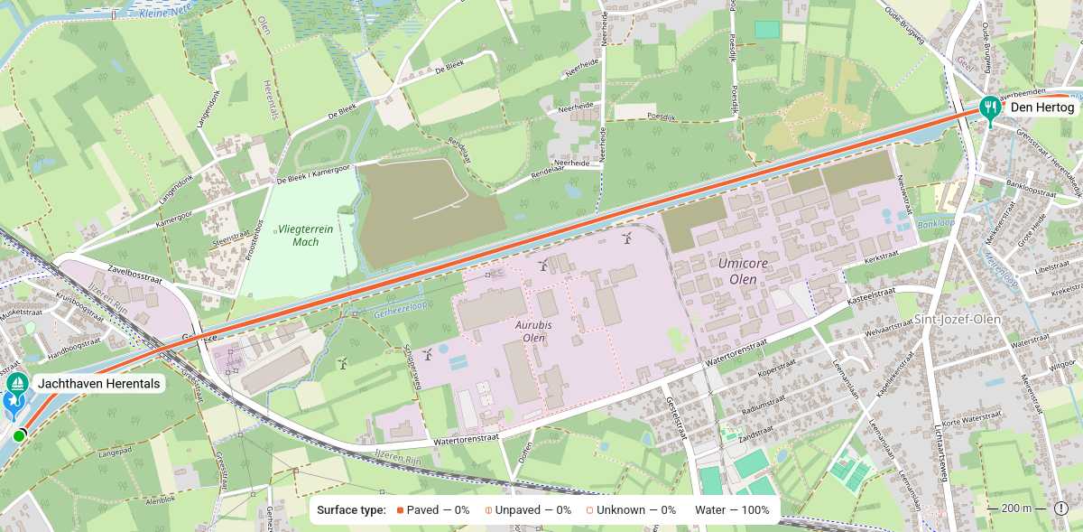 Route map
