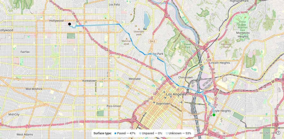 Route map