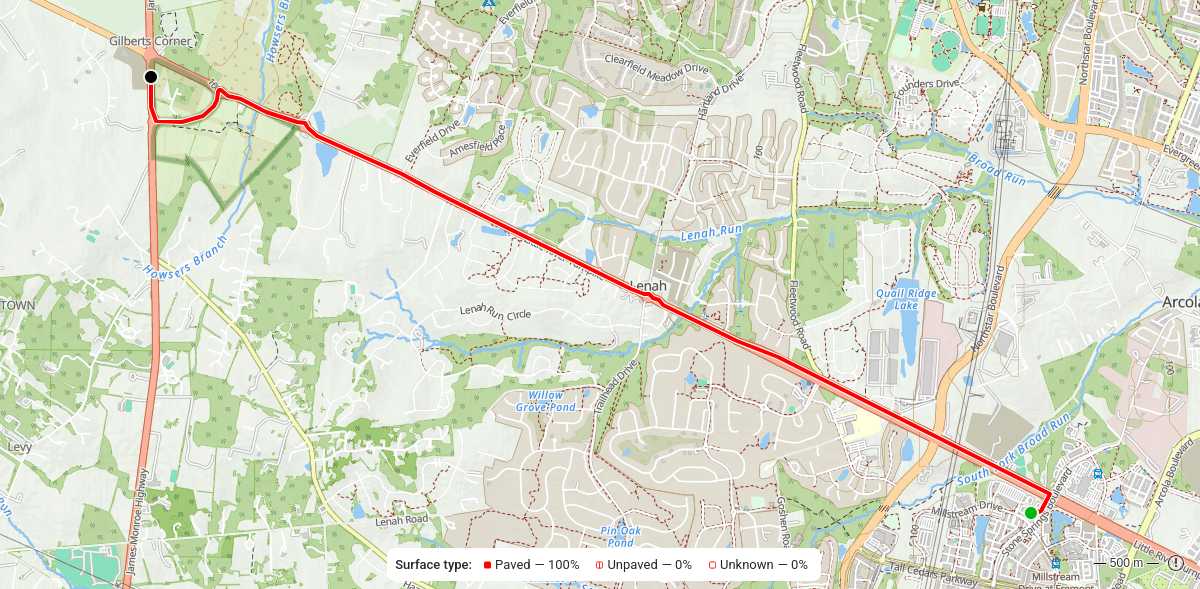 Route map
