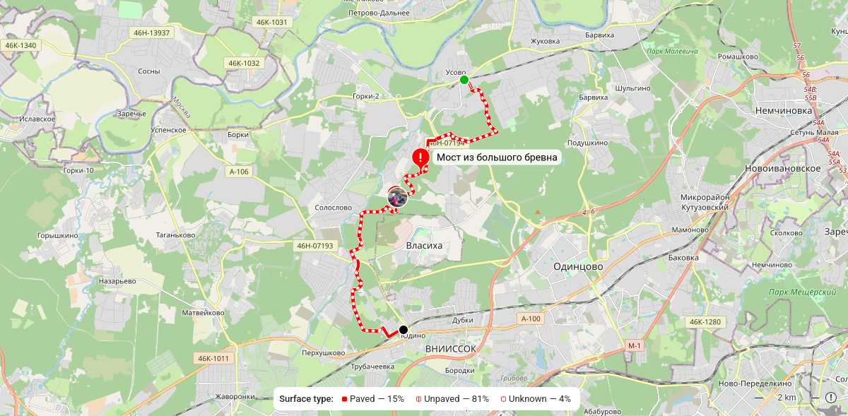Route map