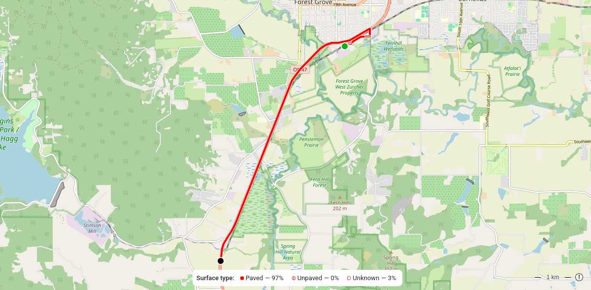 Route map