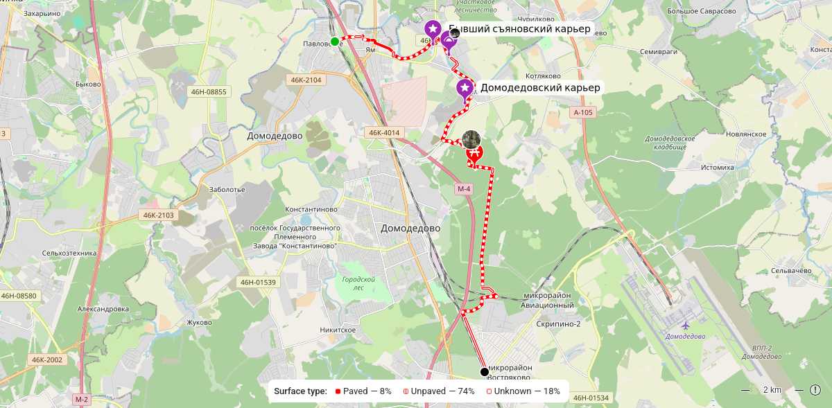 Route map