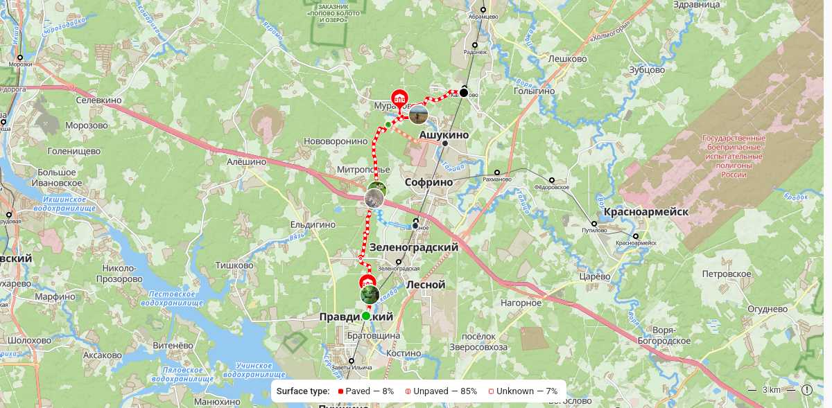 Route map