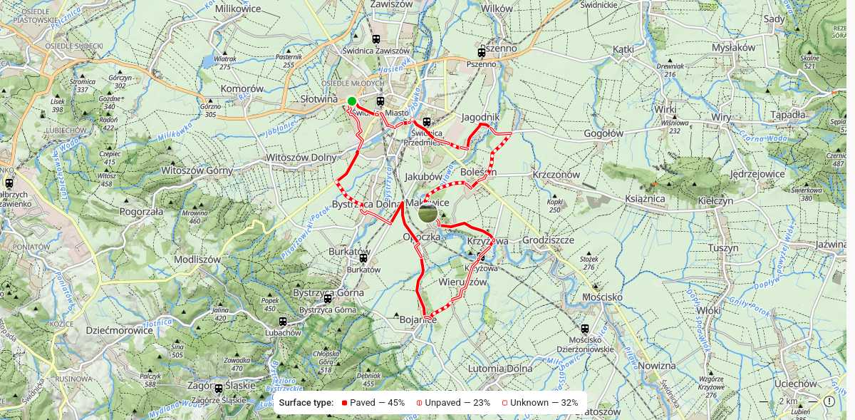 Route map