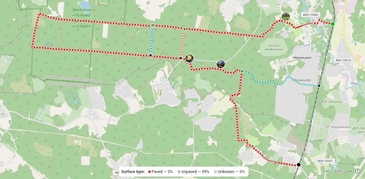 Route map