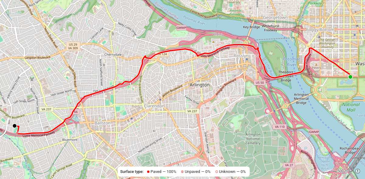 Route map