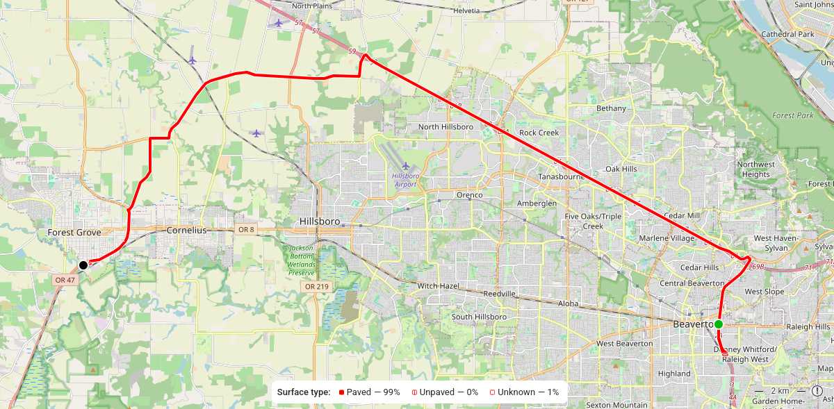 Route map