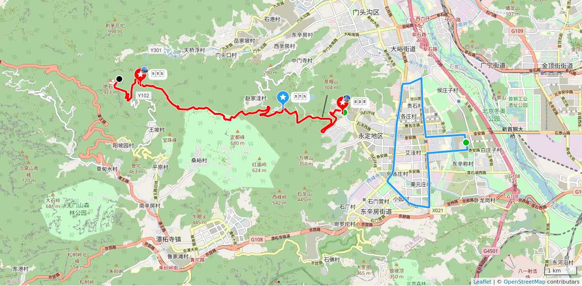 Route map