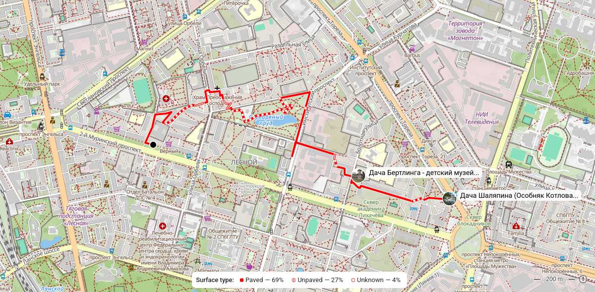Route map
