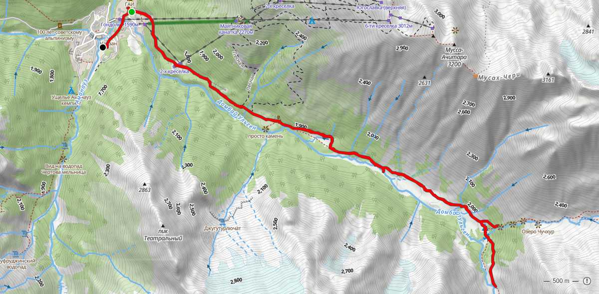 Route map