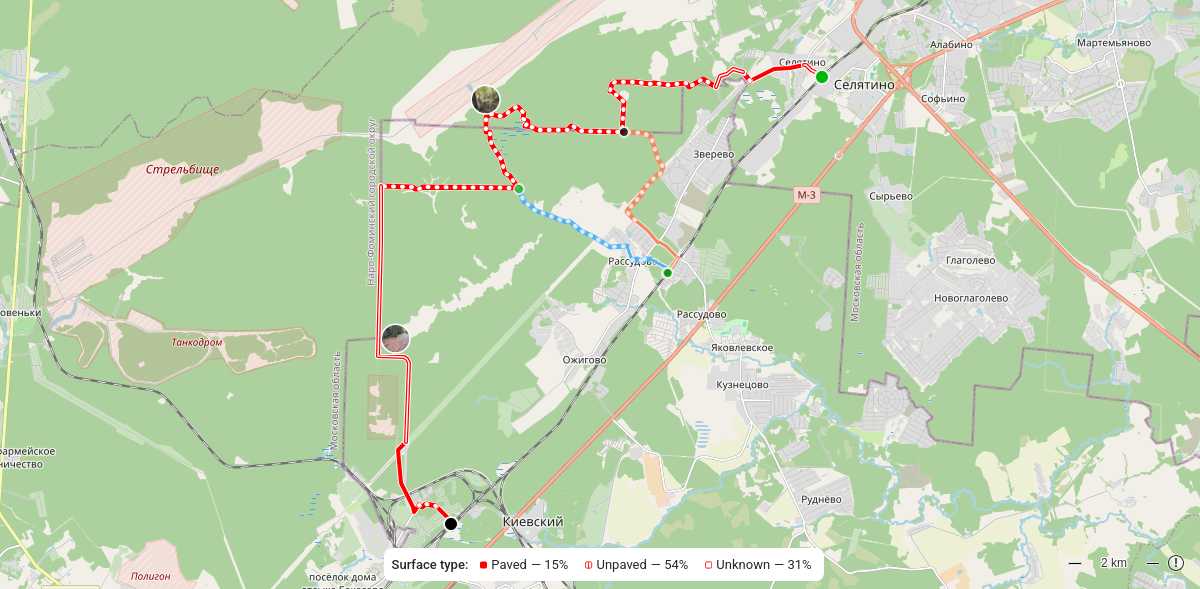 Route map