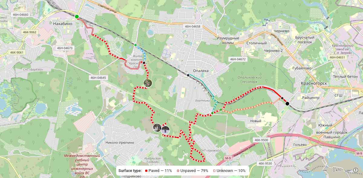 Route map