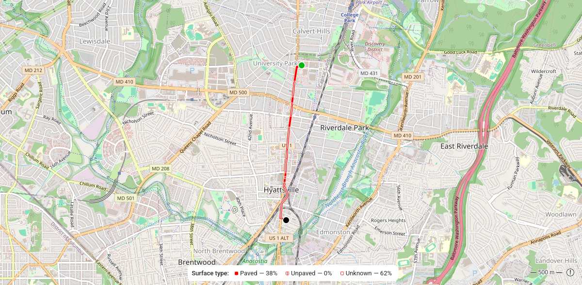 Route map