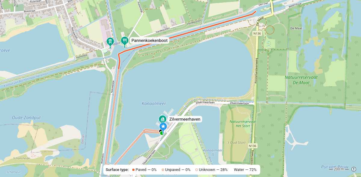 Route map