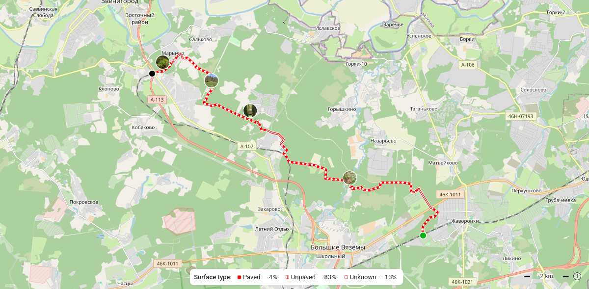 Route map