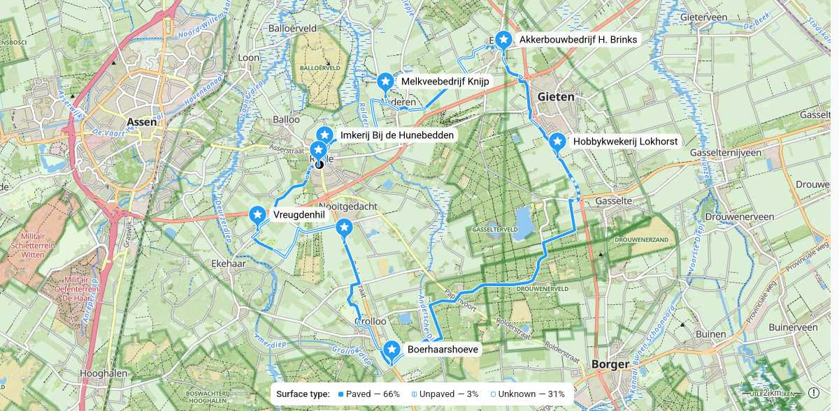 Route map