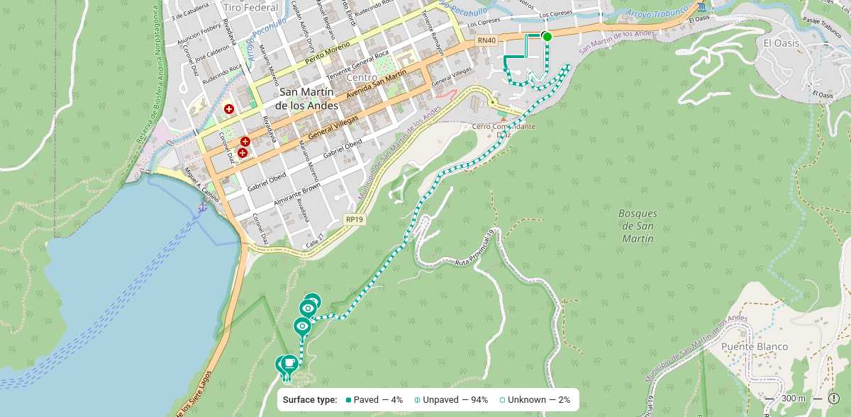Route map