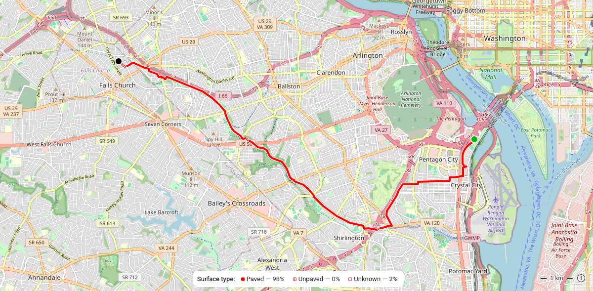 Route map