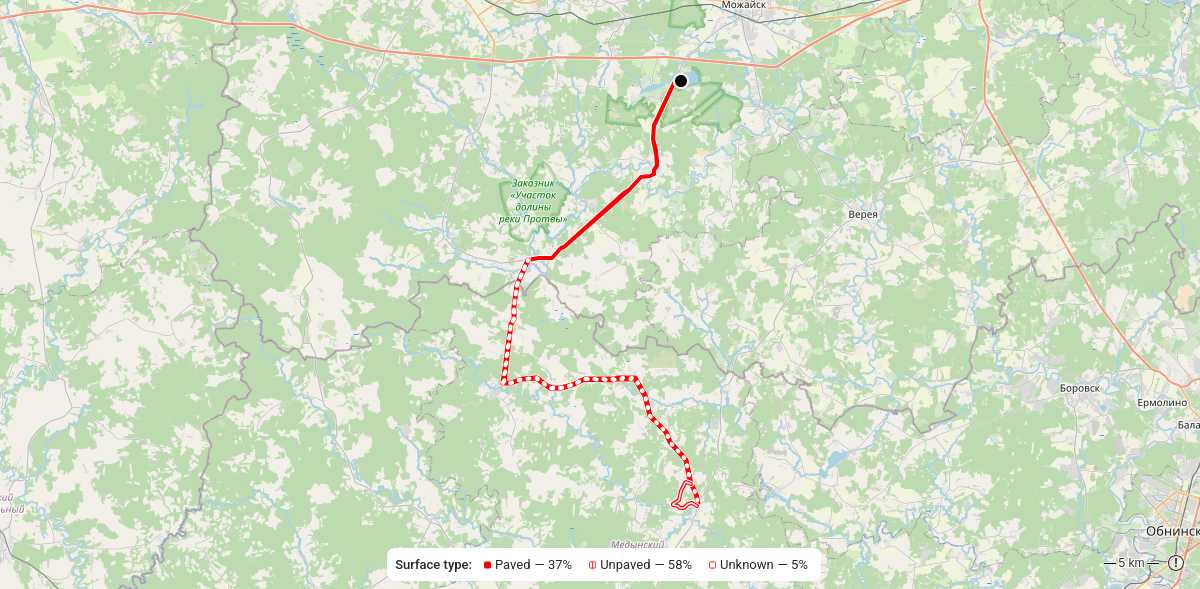 Route map