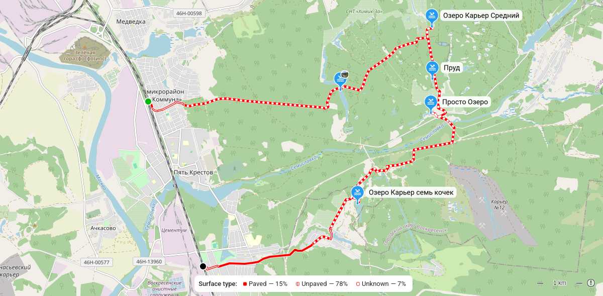 Route map