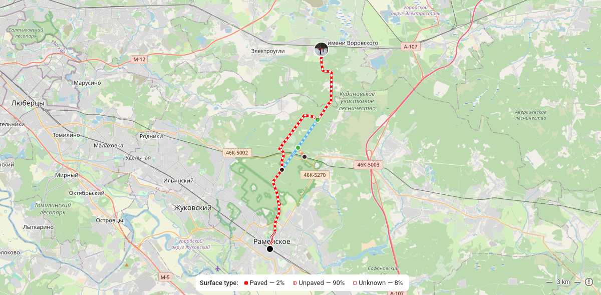 Route map