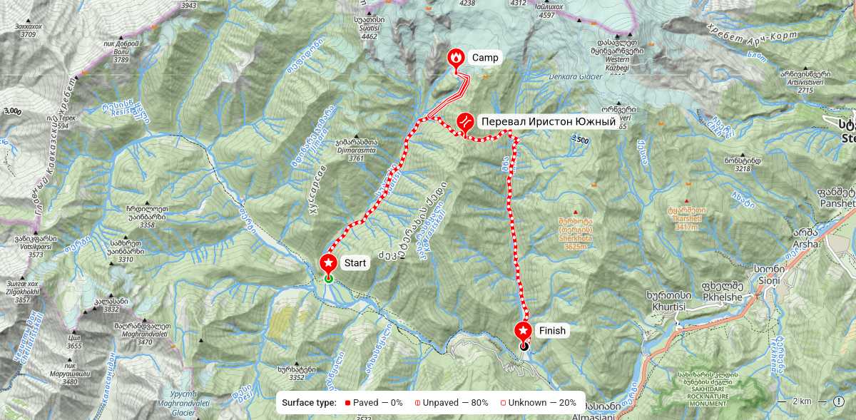 Route map