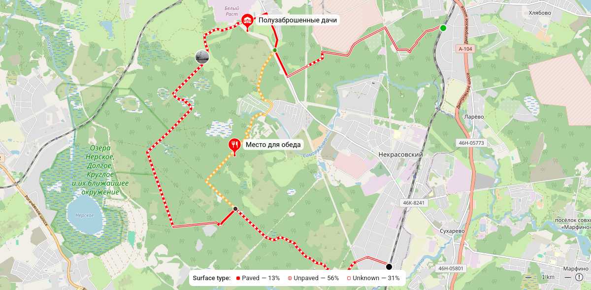 Route map