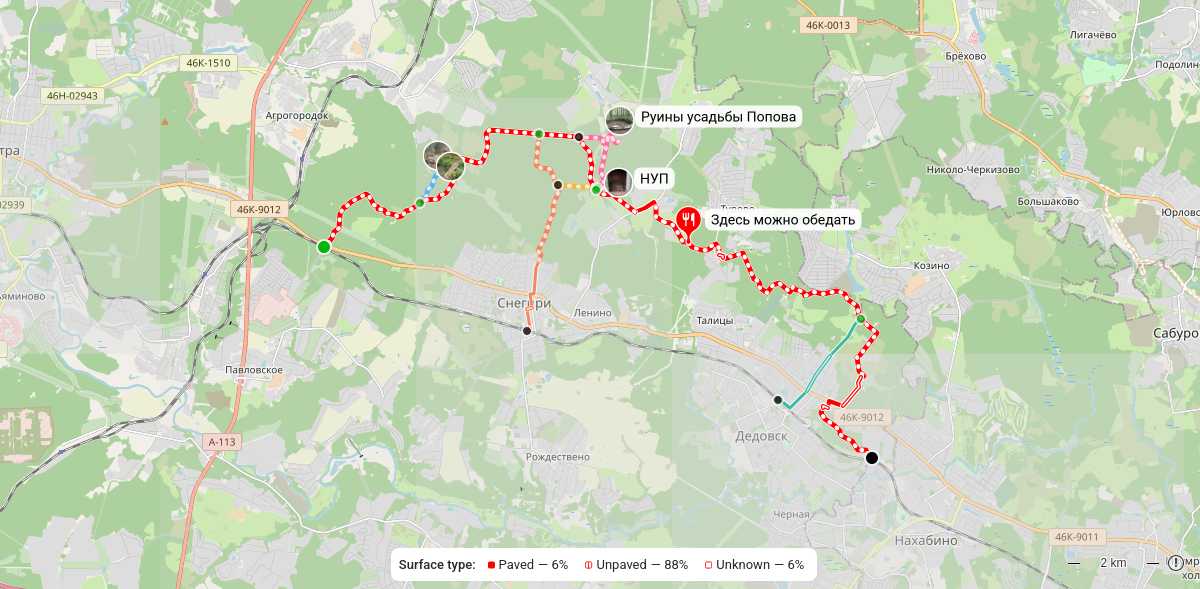 Route map