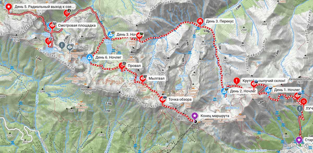 Route map